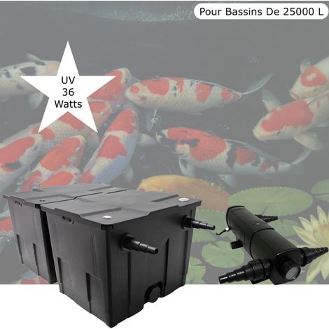 Filtre Bassin + Clarificateur UV Stérilisateur 36W , Pour Bassin De Jardin Jusqu'à 30000 Litres (1/5)