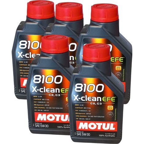 Kit tagliando 4 filtri  olio motul per volvo v50 (545) 20 d  100kw-136cv (1/5)