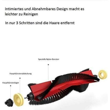 Original-Verschleißteile – Waschbare Hauptbürste – Seitenfilter – Ersatzteile kompatibel mit Xiaomi MI Robot Roborock S50, S51, S55, S5Max & S6 (Set I) H640 (1/2)