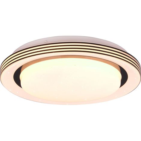 Plafoniera da Interno a LED in Plastica Nero Opaco (1/5)