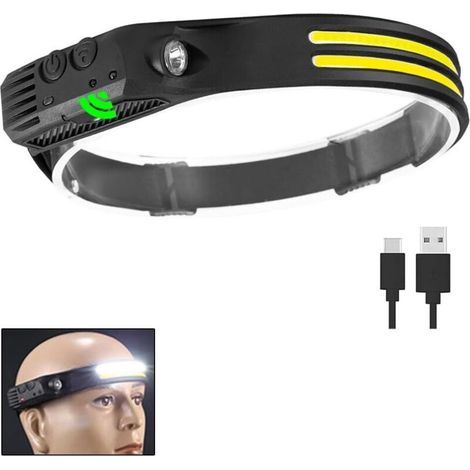 Hochleistungs-USB-Stirnlampe – Weißlichtmodell, 2 LEDs, ideal für Camping, Angeln, Radfahren und Wandern, 1 Stück (1/5)