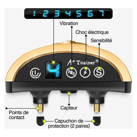 Collier Anti Aboiement Chien Électrique Automatique Rechargeable Avec 7 Niveaux Ajustables, 3 Modes Sensibilité/Vibration/Choc 19-62Cm Sangle Réglable Pour Petit/Gros Chien Étanche Ip66(2020 Version)- (1/5)