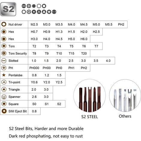 Kit De Tournevis De Précision - 60 En 1 Lot Tournevis Magnétique - Embout Torx Informatique Réparation Pour MacBook - PS4 Pro - iPhone, Bricolage (1/5)