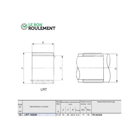 Bague acier intérieure LRT152020-IKO