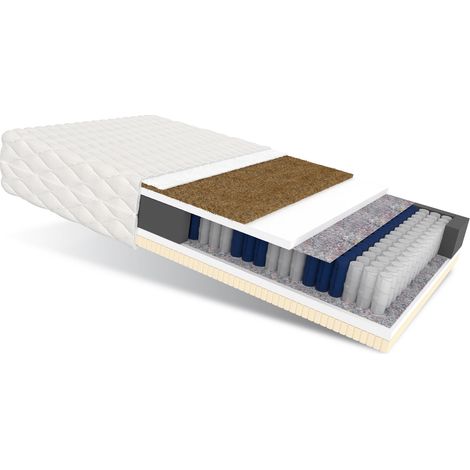Matratze 80x200 Taschenfederkern ARDEA 7 Zonen 20 cm H3 H4 Kokos Latex HR Black Schaum Polyurethanschaum Klimafaser JERSEY