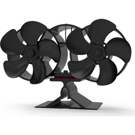 Ventilateur Poele à Bois 6 Pales avec Thermomètre, Ventilateur de Cheminée Alimenté Par la Chaleur pour Poêle à Bois/Cheminée/Gaz/Bûche (1/5)