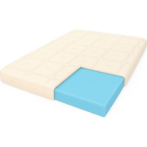 Surmatelas Atlas Comfort / Surmatelas Atlas Comfort / Surmatelas 2000x1600x40 (1/5)