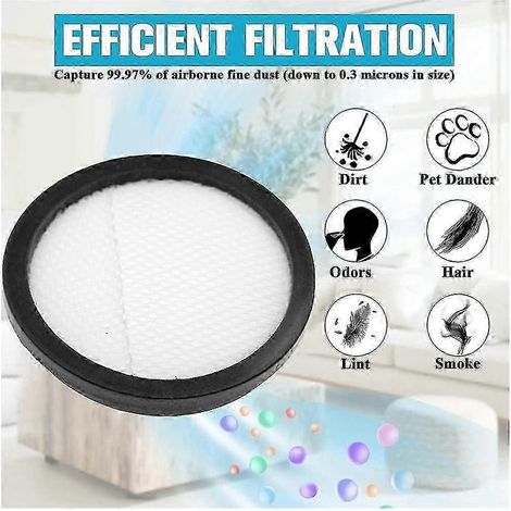 filtros lavables para aspiradora de mano P9 P9gts, accesorios de repuesto para limpieza del hogar, edición 0923 (1/4)