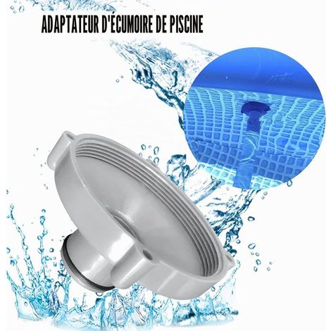 Set mit 2 Saugschlauchadaptern, schnelle Poolreinigung, Saugschlauchadapter für Quick-Up-Pools (grau) (1/3)