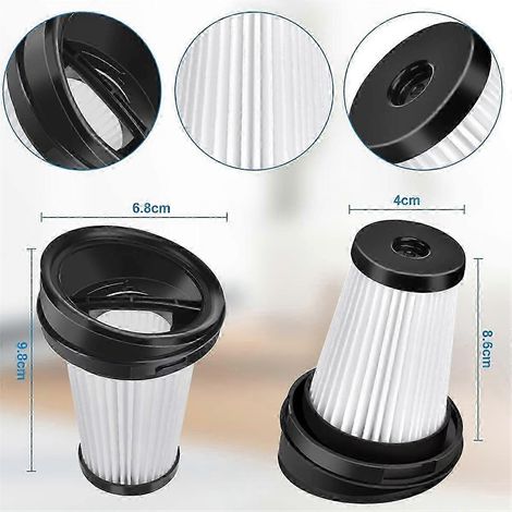 Ersatzfilter für Grundig VCH9829, VCH9832, VCH9630, VCH9631, VCH9632 2-in-1 Akku- und Handstaubsauger 0709 (1/4)