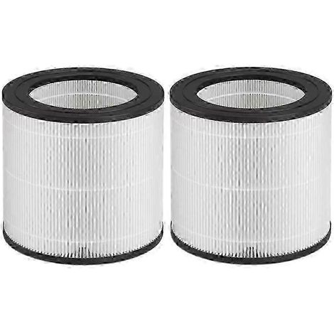 filtros de aire para AC0650/10, AC0651/10, FY0611As como se muestra SZRH