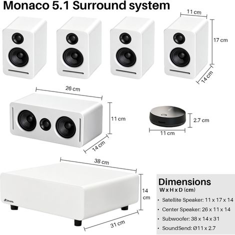 Sistema home theater wireless 5.1 Dolby Atmos OKMYHOME