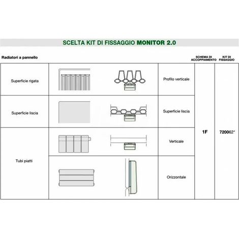 Kit di fissaggio per codice 720020 - piastra (39 mm) + perni in rame a saldare 720062