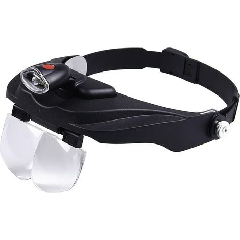 Lupas con luz LED para extensiones de pestañas, lupas con 4 lentes diferentes para trabajos de cerca, diadema con diseño de lobo. (1/5)