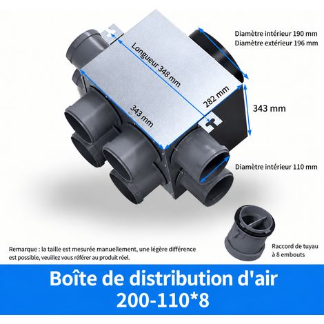 Caisson de distribution d'air métallique VMC n°23 entrée 200 vers 8 sorties 110 23 200 8 pièces110 34,3 × 34,2 × 28,2 cm 4,05 kg – Livraison gratuite
