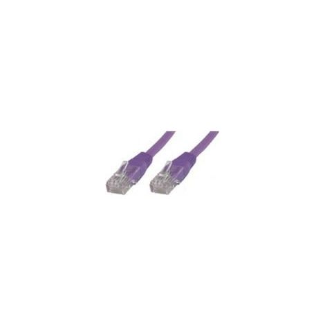 MicroConnect F/UTP CAT6 2m PVC morado