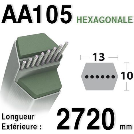 Courroie pour tondeuse adaptable AA105 – Longueur 165555 – Compatible HUSQVARNA et AYP – Coupe précise pour terrains variés