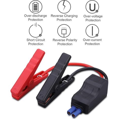 Morsetti a coccodrillo EC5 da 12V di ricambio - Compatibili con avviatori di emergenza e dispositivi di avviamento di emergenza. (1/4)