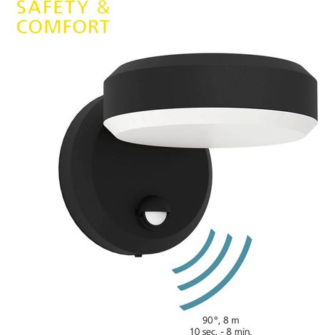 Applique Esterno Sensore Moderna Fornaci Acciaio Nero Policarbonato Bianco Led (1/5)
