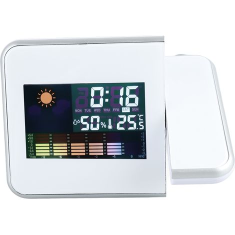 Réveil projecteur innovant et silencieux avec thermomètre et hygromètre intégrés pour chambre à coucher (1/4)