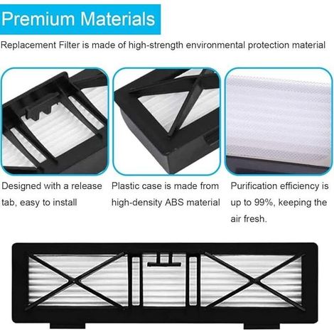 Filtres HEPA pour Neato Botvac D Series D7 D3 D4 D5 D6 D70 D75 D80 D85, Pièces de rechange pour Neato Botvac 75e 80 85 aspirateur (1/3)