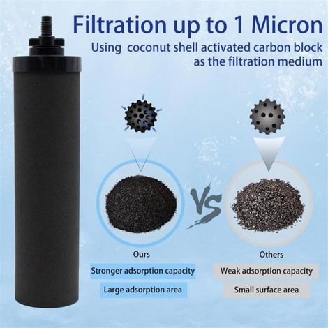 Filtre De Remplacement BB9-2 - Charbon Actif Coquille De Noix De Coco - Filtration 1 µm - Compatible Systèmes Berkey Travel Grand Royal Imperial Crown - Lot De 4 (1/4)
