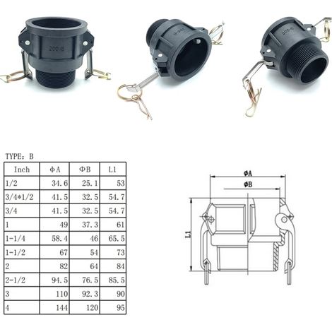 Raccord rapide à came en PP (type B-1/2") Adaptateur de tuyau en plastique de type A B C D DC DP E F pour l'eau, les produits chimiques et l'irrigation agricole (1/5)