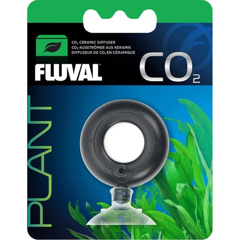 CO2 CO2 CO2 CO2