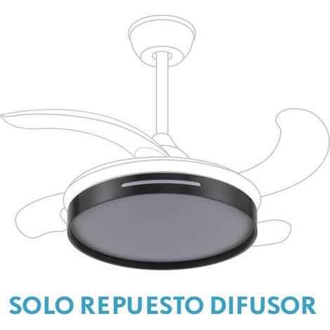 diffuseur de ventilateur mbatis noir