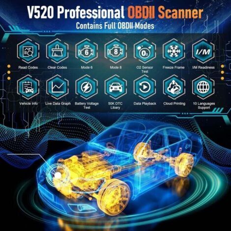 Scanner OBD2, outil de diagnostic professionnel, lecteur de codes défauts moteur et réinitialiseur d'outil de diagnostic OBDII/EOBD, adapté aux véhicules (1/3)