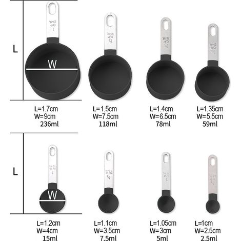 Tasse à mesurer avec poignée en acier inoxydable - tasse à mesurer noire et cuillère à mesurer (boîte couleur) (1/5)