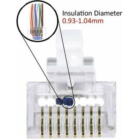 Confezione da 100 connettori RJ45 8P8C Cat6 e Cat5e per collegamento modulare passante con placcatura in oro da 50 µm (1/3)