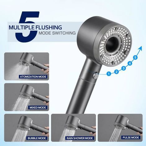 Pommeau De Douche - 5 Modes De Jet - Filtre Anti-Calcaire Intégré - Tuyau Acier Inoxydable 1,5 M - Pour Installation Murale (1/5)