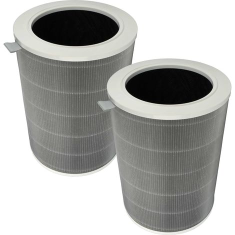 vhbw 2x HEPA Filter H11 Replacement for Xiaomi M16R-FLP-GL, 34107, BHR5120GL for Air Cleaner - Spare Air Filter (1/4)