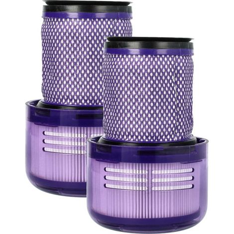 2x Filtre compatible avec SV17, SV15, V11 Animal aspirateur sans-fil - Filtre anti-saleté (1/4)