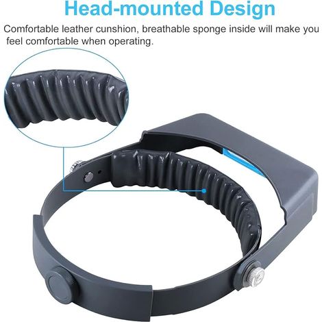 Head Magnifier, Reading Glasses, Optical Binoculars with 1.5X, 2X, 2.5X and 3.5X Magnification for Repairs and Crafts (1/4)
