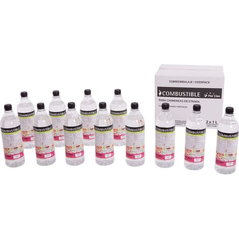 Combustible Etanol repelente de mosquitos CITRONELA. Caja 12 Botellas de 1L (1/5)