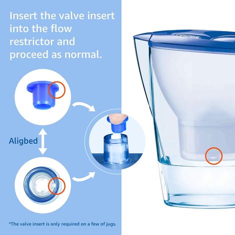 Élément filtrant de bouilloire cuisine domestique élément filtrant à charbon actif purificateur d'eau élément filtrant de bouilloire (1/4)