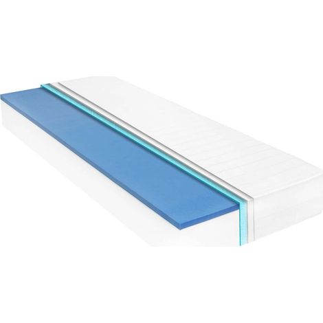 vidaXL Matelas 90 x 200 cm Mousse à mémoire de forme Visco 18 cm H2 (1/5)