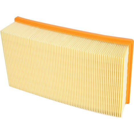 Passend für Kärcher NT25/1 NT361 NE611 ECO Staubsauger-Filtersieb (1/5)