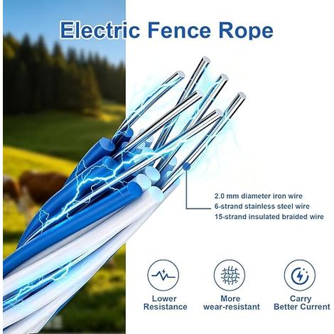 Boîtier étanche pour clôture électrique avec câble de clôture électrique, acier inoxydable pour conductivité et résistance à la rouille, pour extérieur (1/4)