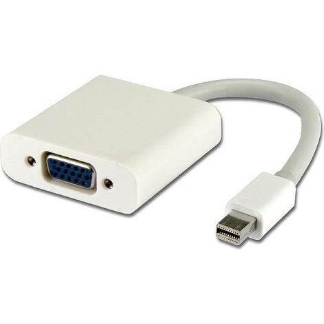 Adaptateur Mini DisplayPort vers VGA
