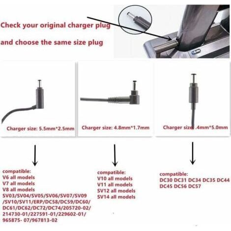 NALOOKAMIC 30.45V Aspirateur Chargeur pour Dyson V10/V11/V15/V12,Chargeur pour Dyson Aspirateur Adaptateur Secteur Pièces de Rechange pour aspirateurs--