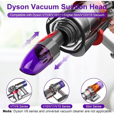Embout d'aspiration d'air pour aspirateur Dyson V7 V8 V10 V11 V15 pour aspirer l'air des sacs d'aspirateur NPTERBL (1/4)