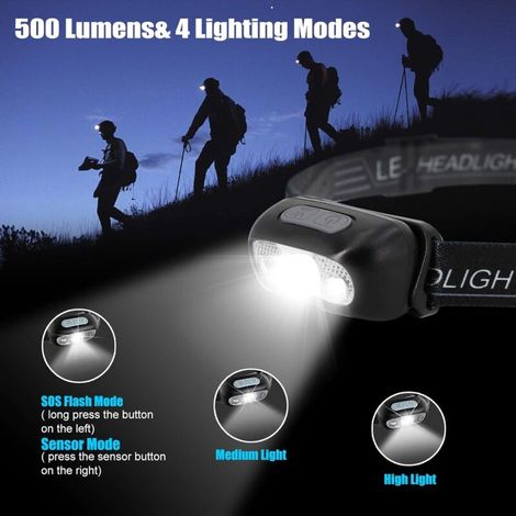 Potente lampada frontale a LED super luminosa ricaricabile tramite USB, 500 lumen, 3 modalità di illuminazione, impermeabile IPX1, con sensore di movimento, ideale per bambini, corsa, lettura, ecc. (1/4)