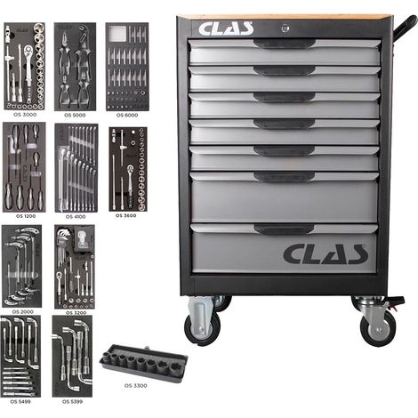 Servante 7 tiroirs + 207 outilsServante d'atelier 7 tiroirs 400Kg L.688 x l.459 x H.1035mm avec 247 outils - EG 7245 - CLAS Equipements