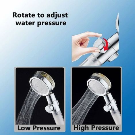 Pommeau de douche - - Wappiot - Haute pression - Anti-calcaire - Filtration 4 éléments (1/5)