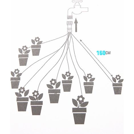 Kit Irrigation Automatique avec 10 Embouts de 1,6m, Système d'Arrosage Goutte à Goutte pour Jardin, YARD, Serre, ABS+PP Bleu Clair/Noir (1/4)