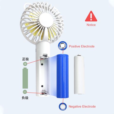 Ventilateur portable avec base, mini ventilateur à 3 vitesses, silencieux, idéal pour les voyages, le camping, le bureau et la maison. Alimentation USB.