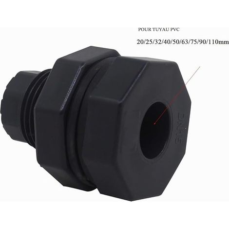Traversee de paroi en U PVC pour tuyaux 20-110mm, Noir, Polychlorure de vinyle, Passe-paroi en U PVC pour tuyaux, Raccord de tuyauterie, DN20 - ID25mm, Union (1/4)